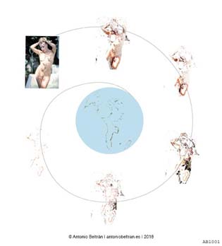 del desnudo de mujer al dibujo del planeta collage poesia erotica arte antonio beltran